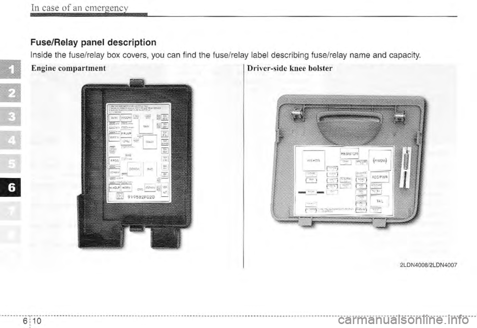 KIA SPECTRA5 2005  Owners Manual 
