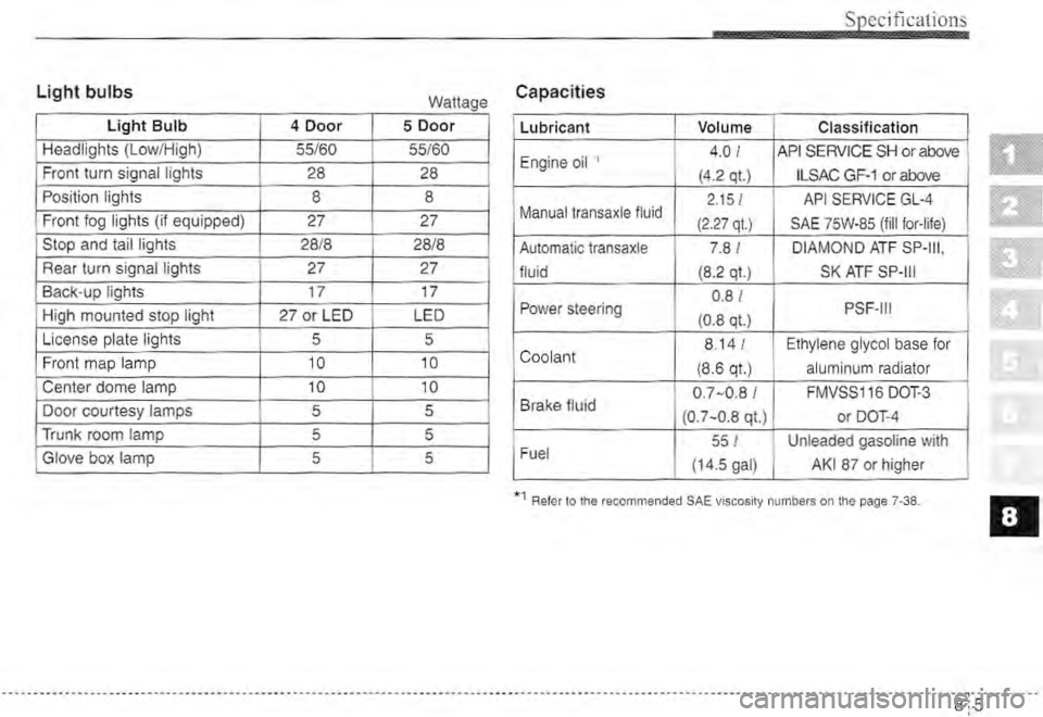 KIA SPECTRA5 2005  Owners Manual 