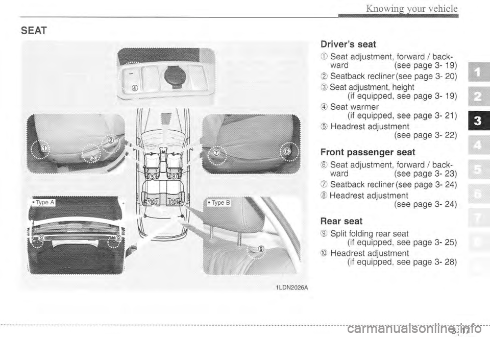 KIA SPECTRA5 2005  Owners Manual 