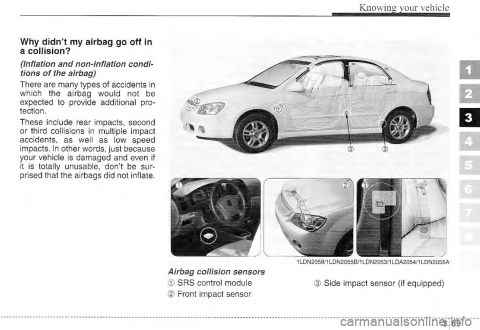 KIA SPECTRA5 2005  Owners Manual 