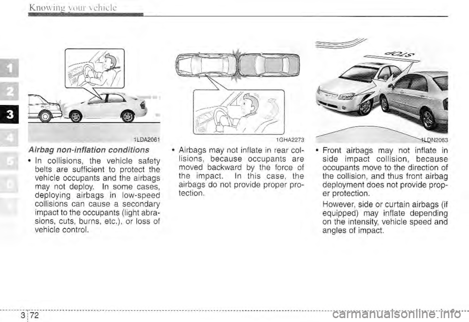 KIA SPECTRA5 2005  Owners Manual 