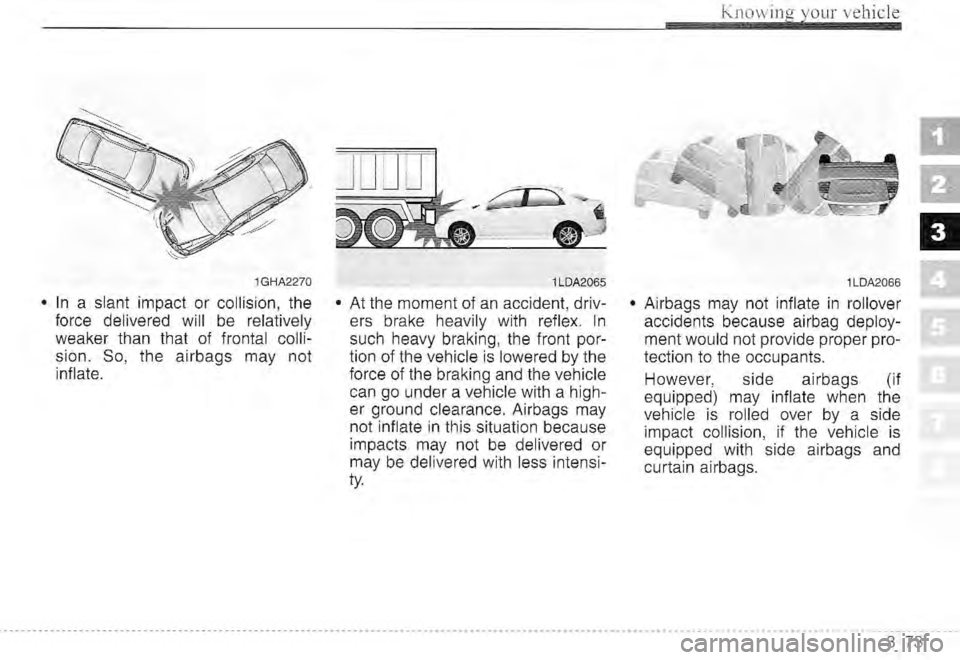 KIA SPECTRA5 2005  Owners Manual 