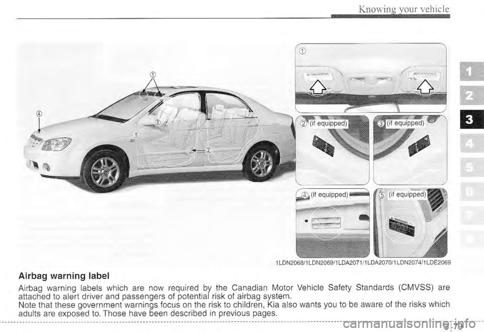 KIA SPECTRA5 2005  Owners Manual 