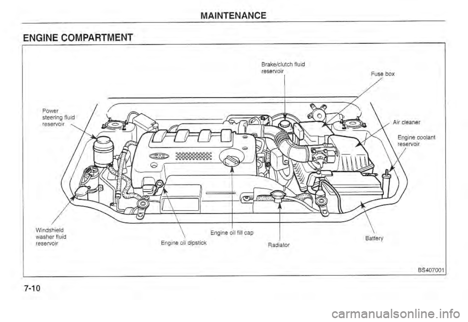 KIA SPECTRA5 2002  Owners Manual 