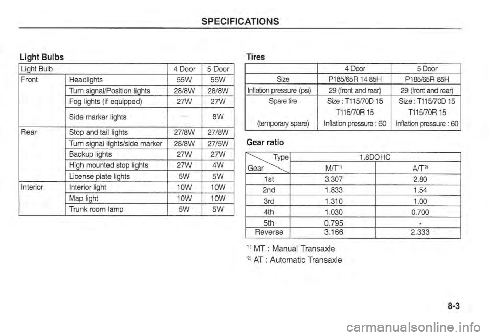 KIA SPECTRA5 2002  Owners Manual 