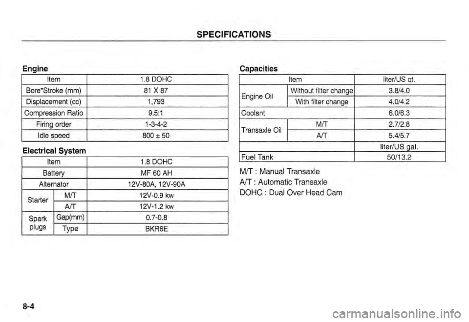 KIA SPECTRA5 2002  Owners Manual 