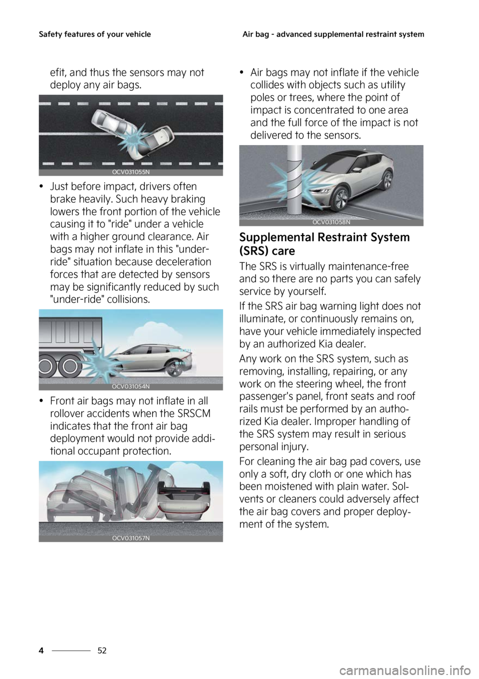 KIA EV6 2023  Owners Manual �4�B�G�F�U�Z��G�F�B�U�V�S�F�T��P�G��Z�P�V�S��W�F�I�J�D�M�F
��
�
�"�J�S��C�B�H����B�E�W�B�O�D�F�E��T�V�Q�Q�M�F�N�F�O�U�B�M��S�F�T�U�S�B�J�O�U��T�Z�T�U�F�N
�F�G�J�U�
��B�O�E��U�I�V�T��U