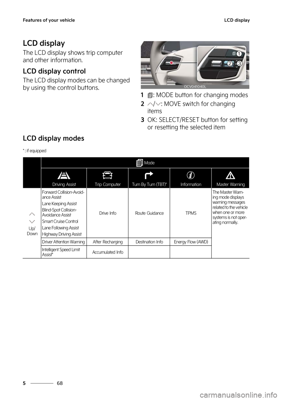 KIA EV6 2023  Owners Manual ��F�B�U�V�S�F�T��P�G��Z�P�V�S��W�F�I�J�D�M�F
��
�
�-�$�%��E�J�T�Q�M�B�Z
�-�$�%��E�J�T�Q�M�B�Z
�5�I�F��-�$�%��E�J�T�Q�M�B�Z��T�I�P�X�T��U�S�J�Q��D�P�N�Q�V�U�F�S�
�B�O�E��P�U�I�F�S��J�O