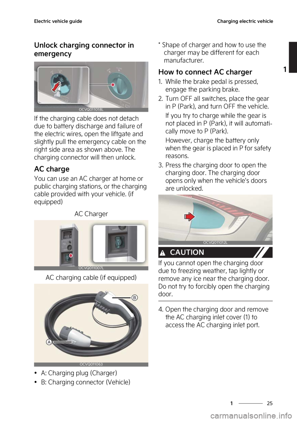 KIA EV6 2023  Owners Manual ��
�
�
�&�M�F�D�U�S�J�D��W�F�I�J�D�M�F��H�V�J�E�F�$�I�B�S�H�J�O�H��F�M�F�D�U�S�J�D��W�F�I�J�D�M�F
�6�O�M�P�D�L��D�I�B�S�H�J�O�H��D�P�O�O�F�D�U�P�S��J�O�
�F�N�F�S�H�F�O�D�Z
�*�G��U�I�F��D