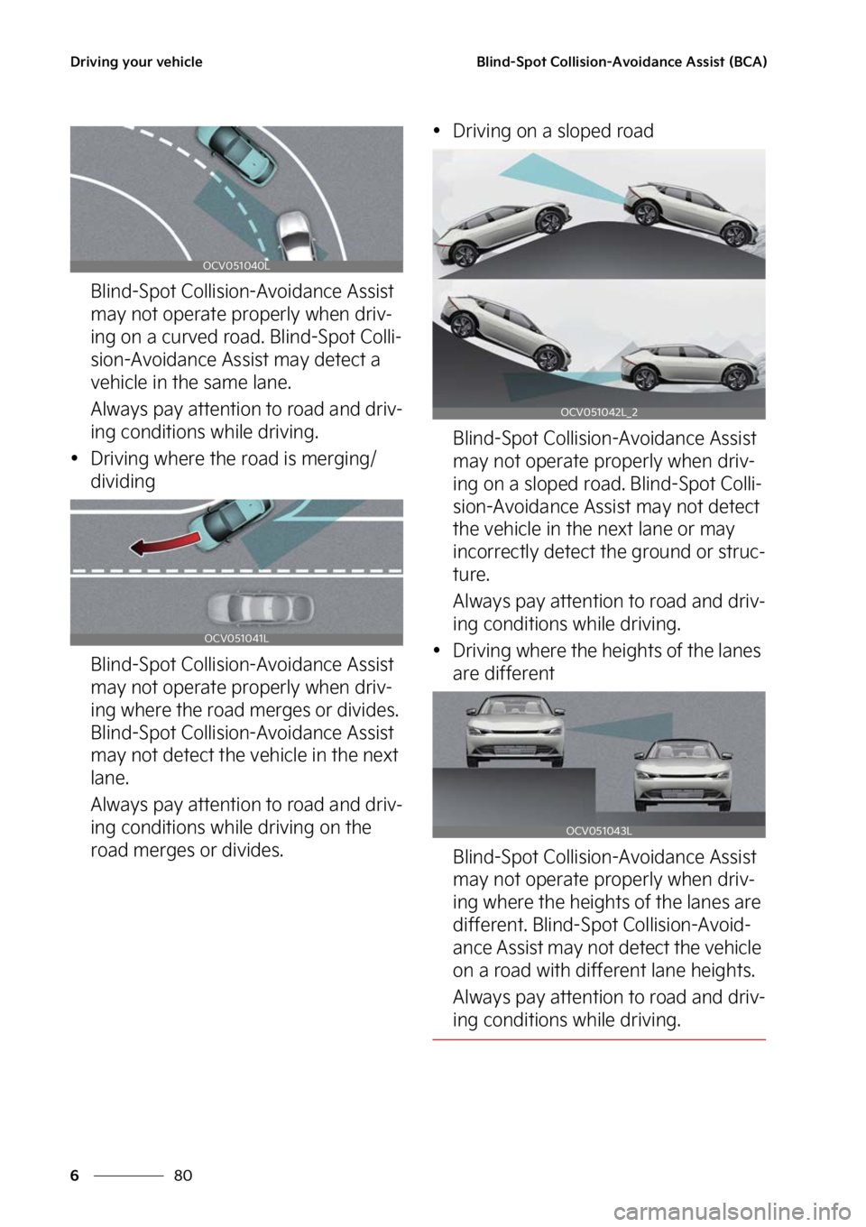 KIA EV6 2023  Owners Manual �%�S�J�W�J�O�H��Z�P�V�S��W�F�I�J�D�M�F
��
�
�#�M�J�O�E��4�Q�P�U��$�P�M�M�J�T�J�P�O��"�W�P�J�E�B�O�D�F��"�T�T�J�T�U��	�#�$�"�

�#�M�J�O�E��4�Q�P�U��$�P�M�M�J�T�J�P�O��"�W�P�J�E�B�O�D�F��"