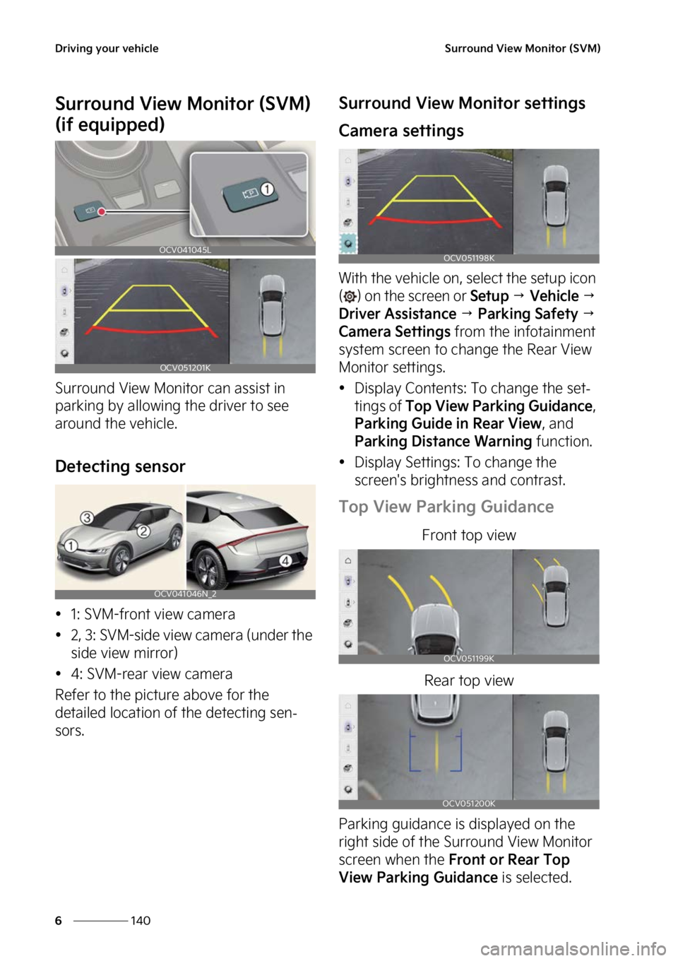 KIA EV6 2023  Owners Manual �%�S�J�W�J�O�H��Z�P�V�S��W�F�I�J�D�M�F
���
�
�4�V�S�S�P�V�O�E��7�J�F�X��.�P�O�J�U�P�S��	�4�7�.�

�4�V�S�S�P�V�O�E��7�J�F�X��.�P�O�J�U�P�S��	�4�7�.�
�
�	�J�G��F�R�V�J�Q�Q�F�E�

�4�V�S�S�P