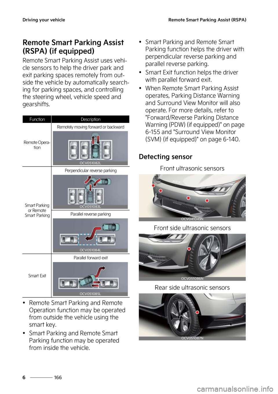 KIA EV6 2023  Owners Manual �%�S�J�W�J�O�H��Z�P�V�S��W�F�I�J�D�M�F
���
�
�3�F�N�P�U�F��4�N�B�S�U��1�B�S�L�J�O�H��"�T�T�J�T�U��	�3�4�1�"�

�3�F�N�P�U�F��4�N�B�S�U��1�B�S�L�J�O�H��"�T�T�J�T�U�
�	�3�4�1�"�
��	�J�G��