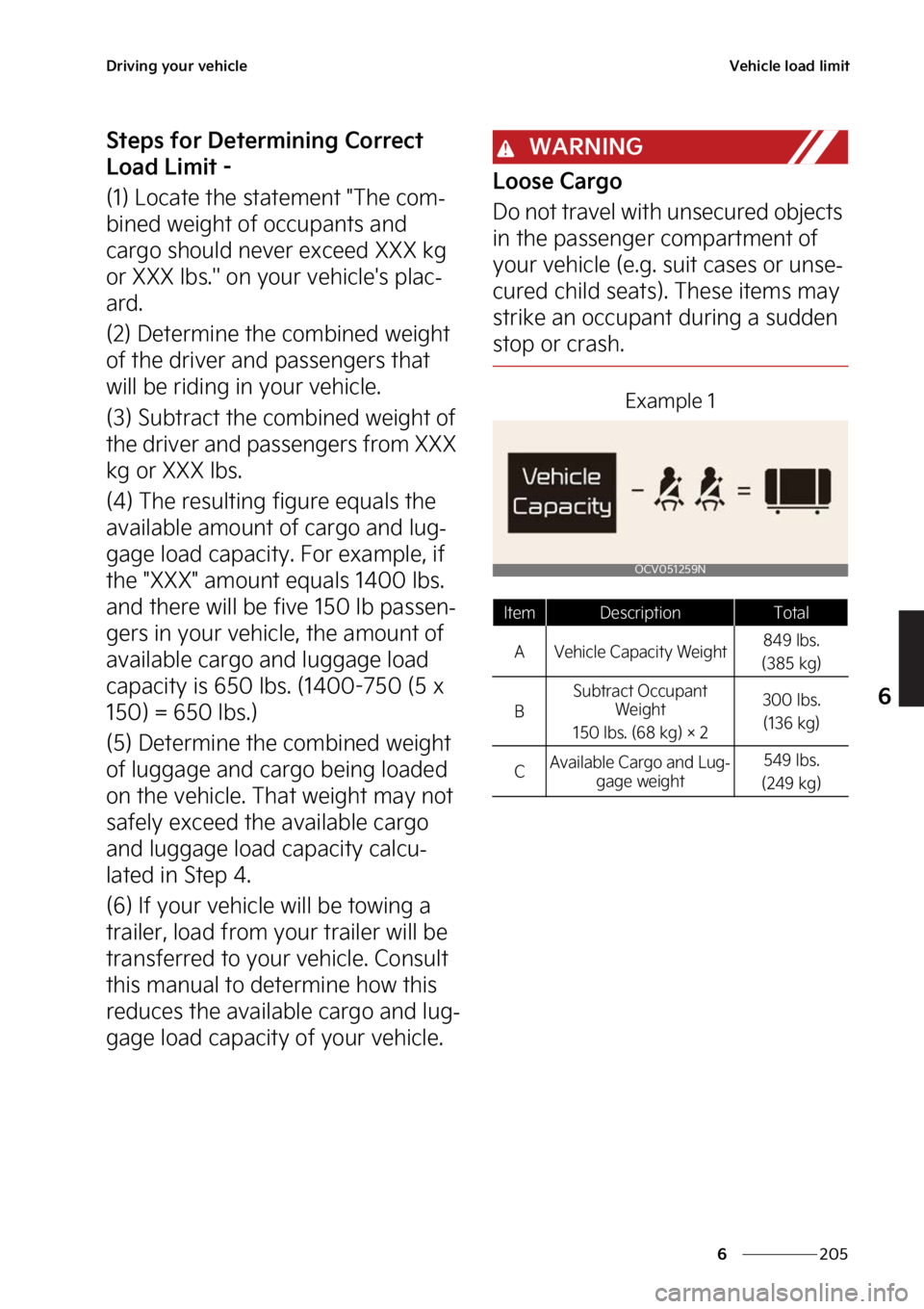 KIA EV6 2023  Owners Manual ���
�
�
�%�S�J�W�J�O�H��Z�P�V�S��W�F�I�J�D�M�F�7�F�I�J�D�M�F��M�P�B�E��M�J�N�J�U
�4�U�F�Q�T��G�P�S��%�F�U�F�S�N�J�O�J�O�H��$�P�S�S�F�D�U�
�-�P�B�E��-�J�N�J�U��
�	��
��-�P�D�B�U�F��U