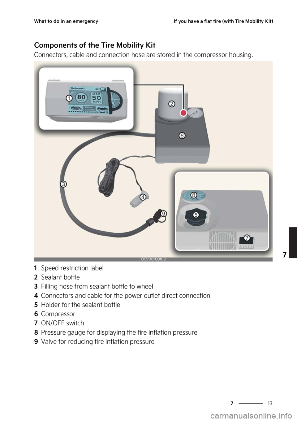 KIA EV6 2023  Owners Manual ��
�
�
�8�I�B�U��U�P��E�P��J�O��B�O��F�N�F�S�H�F�O�D�Z�*�G��Z�P�V��I�B�W�F��B��G�M�B�U��U�J�S�F��	�X�J�U�I��5�J�S�F��.�P�C�J�M�J�U�Z��,�J�U�

�$�P�N�Q�P�O�F�O�U�T��P�G��U�I�F��5�J