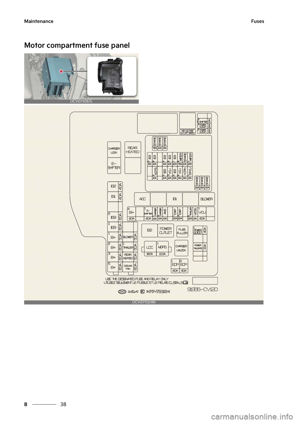 KIA EV6 2023  Owners Manual �.�B�J�O�U�F�O�B�O�D�F
��
�
��V�T�F�T
�.�P�U�P�S��D�P�N�Q�B�S�U�N�F�O�U��G�V�T�F��Q�B�O�F�M
�0�$�7�������-
�0�$�7�������/ 