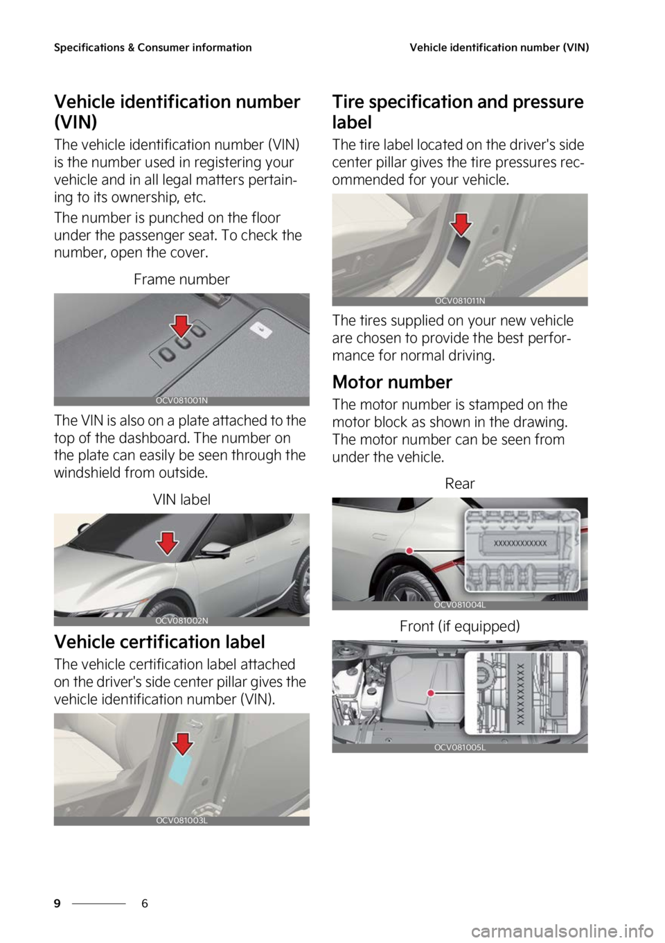 KIA EV6 2023  Owners Manual �4�Q�F�D�J�G�J�D�B�U�J�P�O�T����$�P�O�T�V�N�F�S��J�O�G�P�S�N�B�U�J�P�O
�
�
�7�F�I�J�D�M�F��J�E�F�O�U�J�G�J�D�B�U�J�P�O��O�V�N�C�F�S��	�7�*�/�

�7�F�I�J�D�M�F��J�E�F�O�U�J�G�J�D�B�U�J�P�O��O