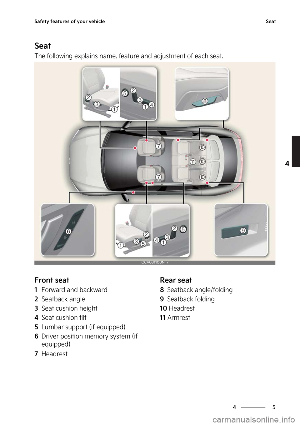 KIA EV6 2023  Owners Manual �
�
�
�4�B�G�F�U�Z��G�F�B�U�V�S�F�T��P�G��Z�P�V�S��W�F�I�J�D�M�F�4�F�B�U
�4�F�B�U
�5�I�F��G�P�M�M�P�X�J�O�H��F�Y�Q�M�B�J�O�T��O�B�N�F�
��G�F�B�U�V�S�F��B�O�E��B�E�K�V�T�U�N�F�O�U��P�G��