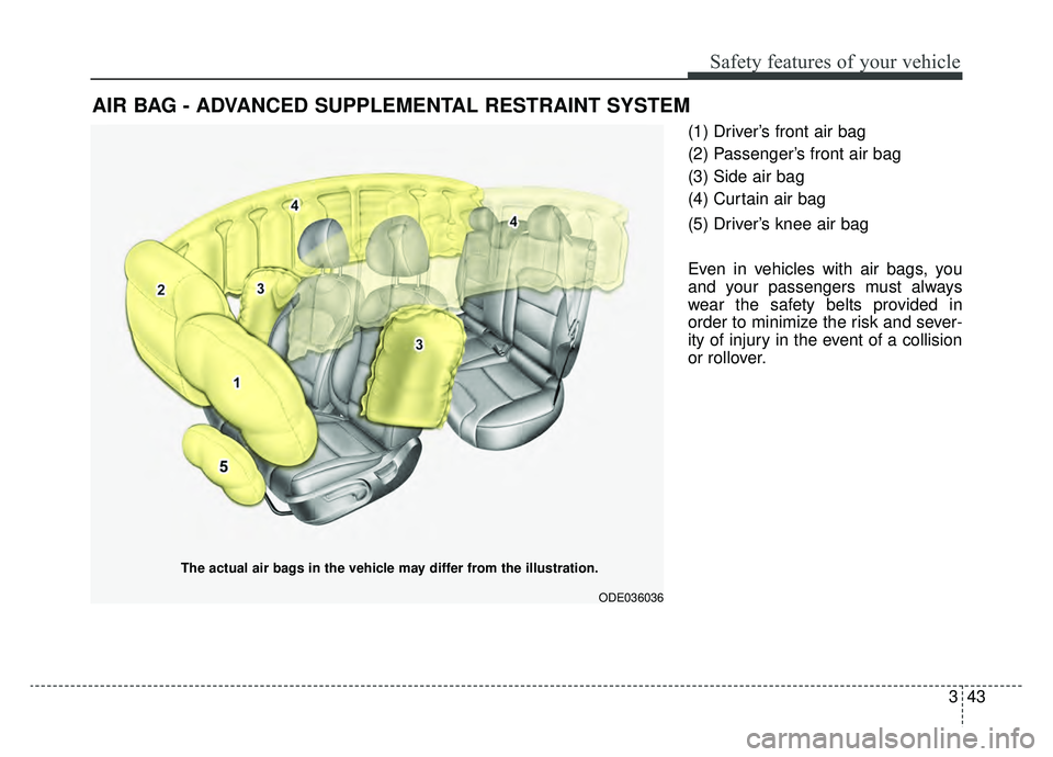 KIA NIRO HYBRID EV 2019  Owners Manual 343
Safety features of your vehicle
(1) Driver’s front air bag
(2) Passenger’s front air bag
(3) Side air bag
(4) Curtain air bag
(5) Driver’s knee air bag
Even in vehicles with air bags, you
an
