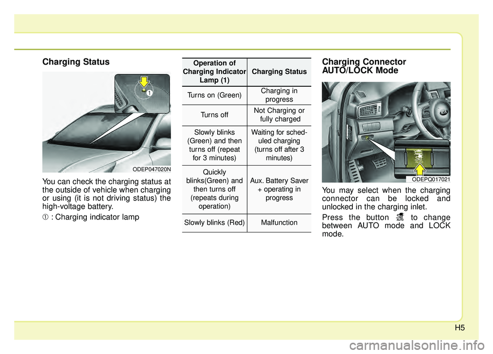 KIA NIRO HYBRID EV 2019  Owners Manual H5
Charging Status 
You can check the charging status at
the outside of vehicle when charging
or using (it is not driving status) the
high-voltage battery.
➀: Charging indicator lamp
Charging Connec