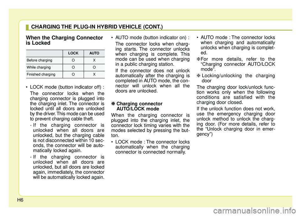 KIA NIRO HYBRID EV 2019  Owners Manual H6
When the Charging Connector
is Locked
 LOCK mode (button indicator off) :The connector locks when the
charging connector is plugged into
the charging inlet. The connector is
locked until all doors 