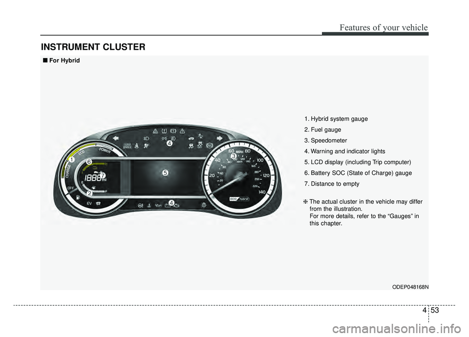 KIA NIRO HYBRID EV 2019  Owners Manual 453
Features of your vehicle
INSTRUMENT CLUSTER
ODEP048168N
1. Hybrid system gauge
2. Fuel gauge
3. Speedometer
4. Warning and indicator lights
5. LCD display (including Trip computer)
6. Battery SOC 