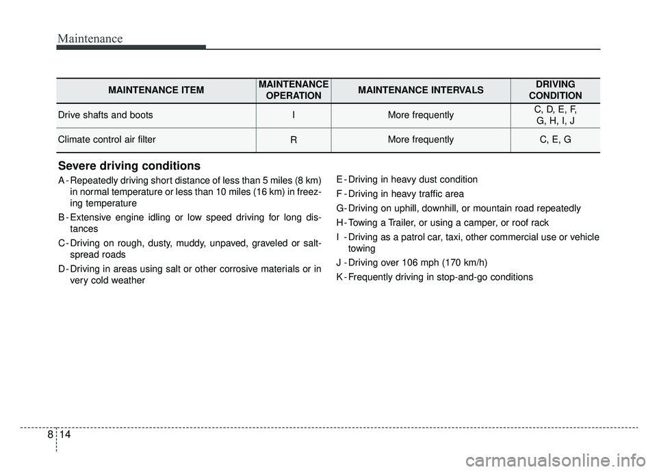 KIA NIRO HYBRID EV 2019  Owners Manual Maintenance
14
8
Severe driving conditions
A - Repeatedly driving short distance of less than 5 miles (8 km)
in normal temperature or less than 10 miles (16 km) in freez-
ing temperature
B - Extensive