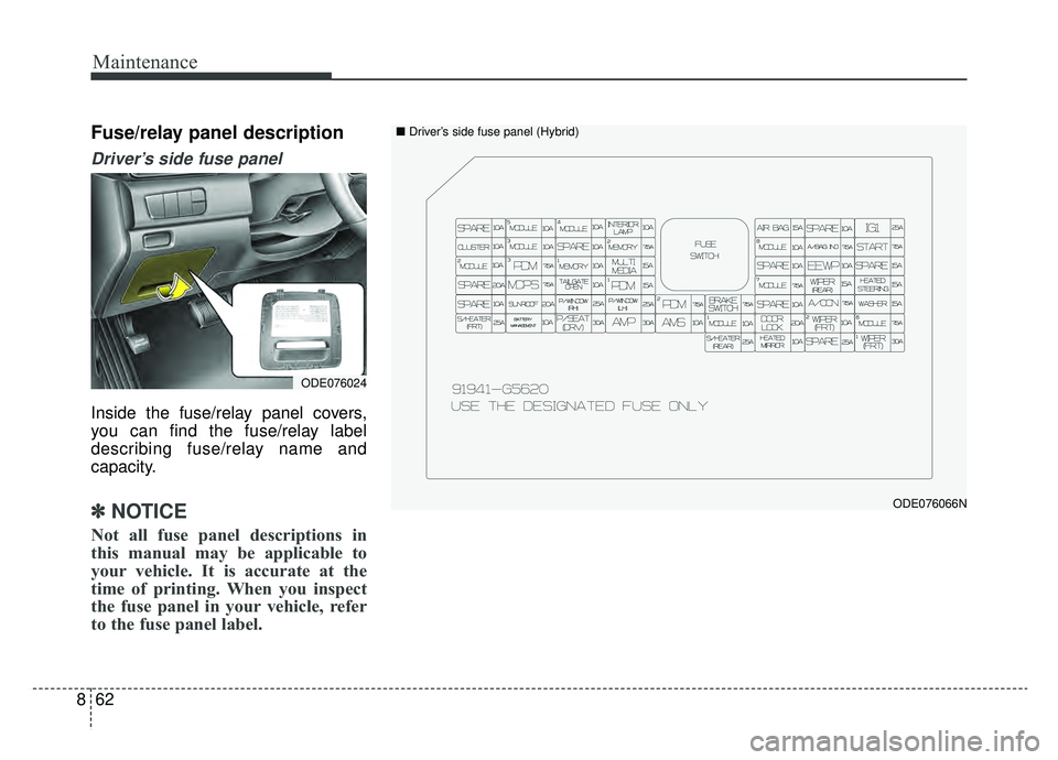KIA NIRO HYBRID EV 2019  Owners Manual Maintenance
62
8
Fuse/relay panel description
Driver’s side fuse panel 
Inside the fuse/relay panel covers,
you can find the fuse/relay label
describing fuse/relay name and
capacity.
✽ ✽
NOTICE
