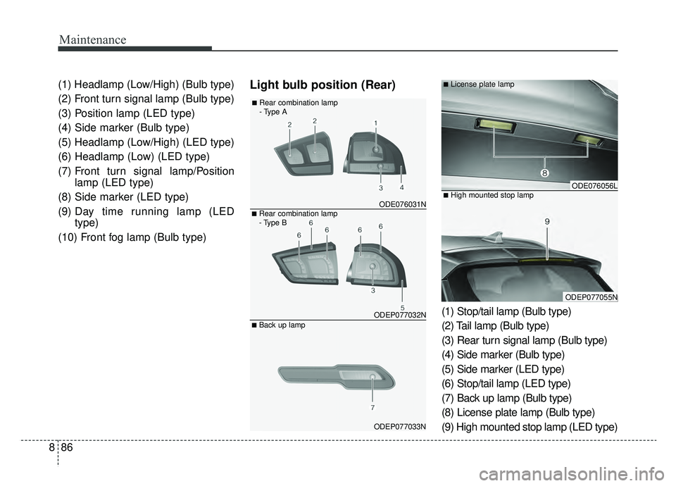 KIA NIRO HYBRID EV 2019  Owners Manual Maintenance
86
8
(1) Headlamp (Low/High) (Bulb type)
(2) Front turn signal lamp (Bulb type)
(3) Position lamp (LED type)
(4) Side marker (Bulb type)
(5) Headlamp (Low/High) (LED type)
(6) Headlamp (Lo