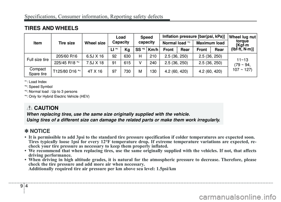 KIA NIRO HYBRID EV 2019  Owners Manual Specifications, Consumer information, Reporting safety defects
49
TIRES AND WHEELS
*1: Load Index
*2: Speed Symbol
*3: Normal load : Up to 3 persons
*4: Only for Hybrid Electric Vehicle (HEV)
CAUTION
