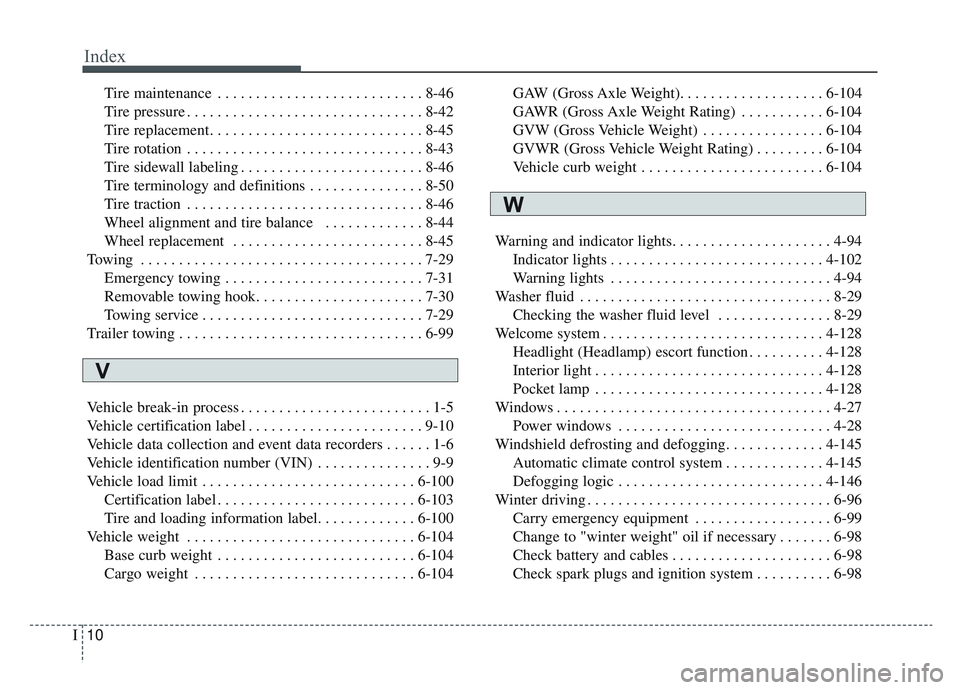 KIA NIRO HYBRID EV 2019  Owners Manual Index
10I
Tire maintenance  . . . . . . . . . . . . . . . . . . . . . . . . . . . 8-46
Tire pressure . . . . . . . . . . . . . . . . . . . . . . . . . . . . . . . 8-42
Tire replacement . . . . . . . .