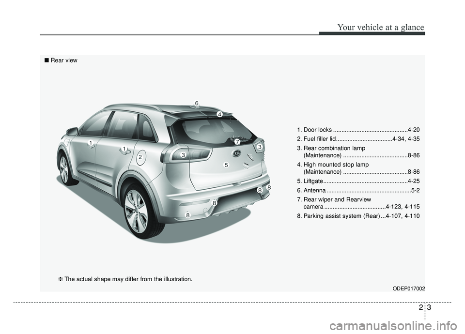 KIA NIRO HYBRID EV 2019  Owners Manual 23
Your vehicle at a glance
1. Door locks .............................................4-20
2. Fuel filler lid ..................................4-34, 4-35
3. Rear combination lamp (Maintenance) .....