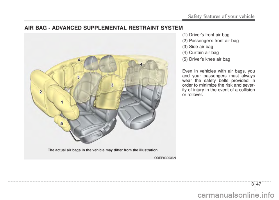 KIA NIRO HYBRID EV 2020  Owners Manual 347
Safety features of your vehicle
(1) Driver’s front air bag
(2) Passenger’s front air bag
(3) Side air bag
(4) Curtain air bag
(5) Driver’s knee air bag
Even in vehicles with air bags, you
an