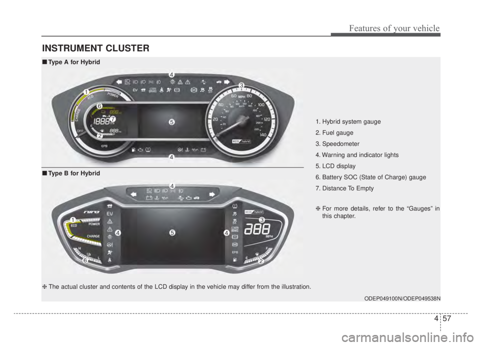 KIA NIRO HYBRID EV 2020  Owners Manual 457
Features of your vehicle
INSTRUMENT CLUSTER
1. Hybrid system gauge 
2. Fuel gauge 
3. Speedometer 
4. Warning and indicator lights 
5. LCD display
6. Battery SOC (State of Charge) gauge 
7. Distan