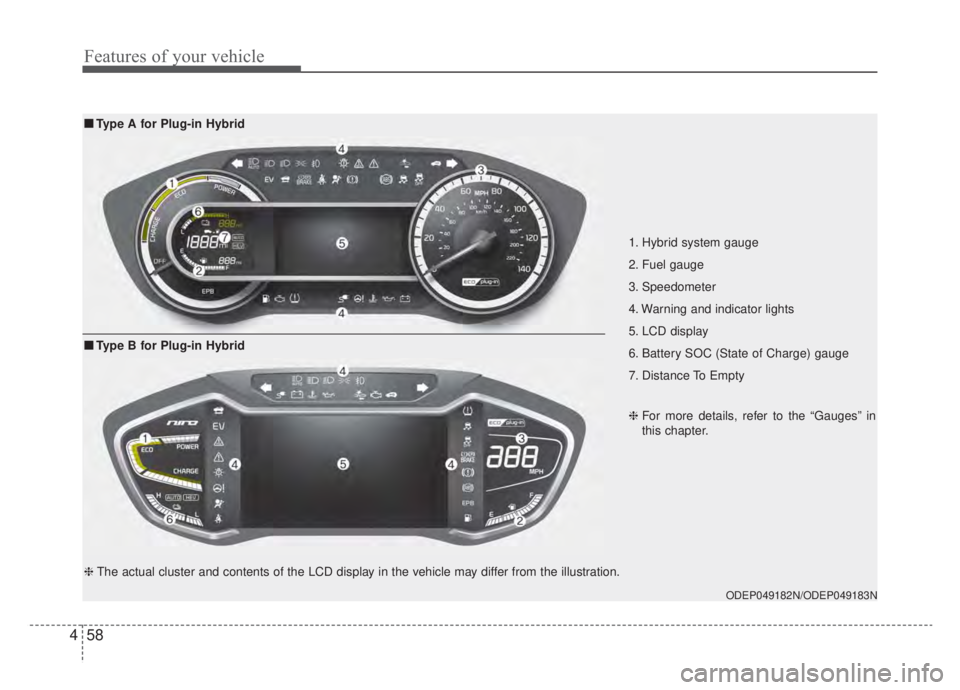 KIA NIRO HYBRID EV 2020  Owners Manual Features of your vehicle
58
4
1. Hybrid system gauge 
2. Fuel gauge 
3. Speedometer 
4. Warning and indicator lights 
5. LCD display
6. Battery SOC (State of Charge) gauge 
7. Distance To Empty
ODEP04