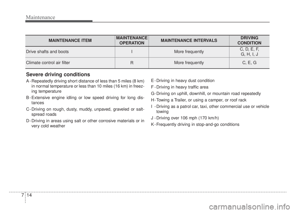KIA NIRO HYBRID EV 2020  Owners Manual Maintenance
14
7
Severe driving conditions
A - Repeatedly driving short distance of less than 5 miles (8 km)
in normal temperature or less than 10 miles (16 km) in freez-
ing temperature
B - Extensive