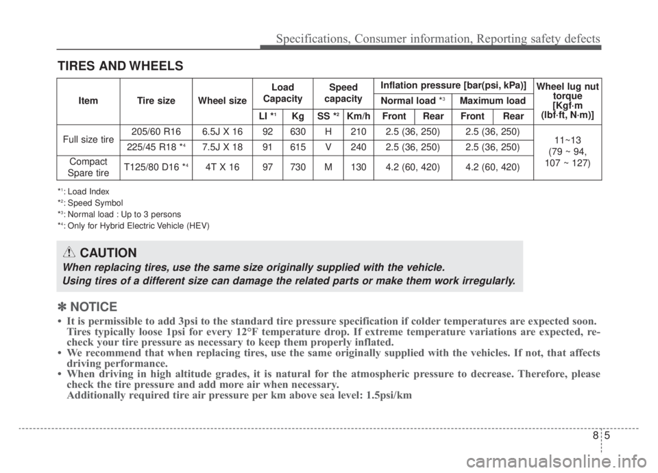 KIA NIRO HYBRID EV 2020  Owners Manual 85
Specifications, Consumer information, Reporting safety defects
TIRES AND WHEELS
*1: Load Index
*2: Speed Symbol
*3: Normal load : Up to 3 persons
*4: Only for Hybrid Electric Vehicle (HEV)
CAUTION
