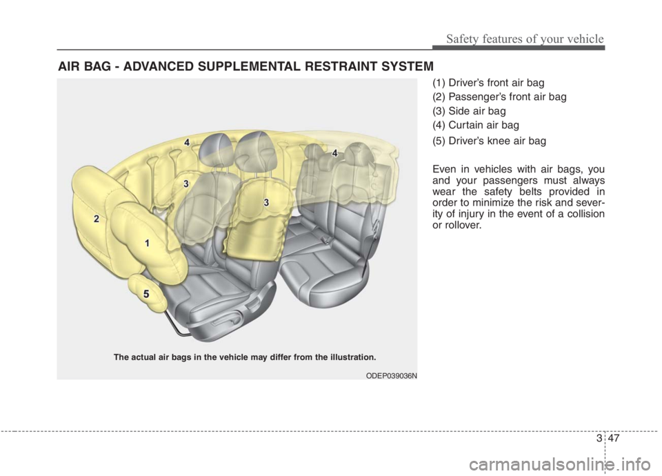 KIA NIRO HYBRID EV 2021  Owners Manual 347
Safety features of your vehicle
(1) Driver’s front air bag
(2) Passenger’s front air bag
(3) Side air bag
(4) Curtain air bag
(5) Driver’s knee air bag
Even in vehicles with air bags, you
an