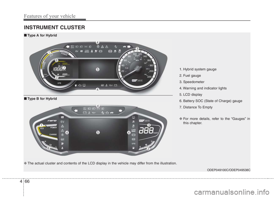 KIA NIRO HYBRID EV 2021  Owners Manual Features of your vehicle
66 4
INSTRUMENT CLUSTER
1. Hybrid system gauge 
2. Fuel gauge 
3. Speedometer 
4. Warning and indicator lights 
5. LCD display
6. Battery SOC (State of Charge) gauge 
7. Dista