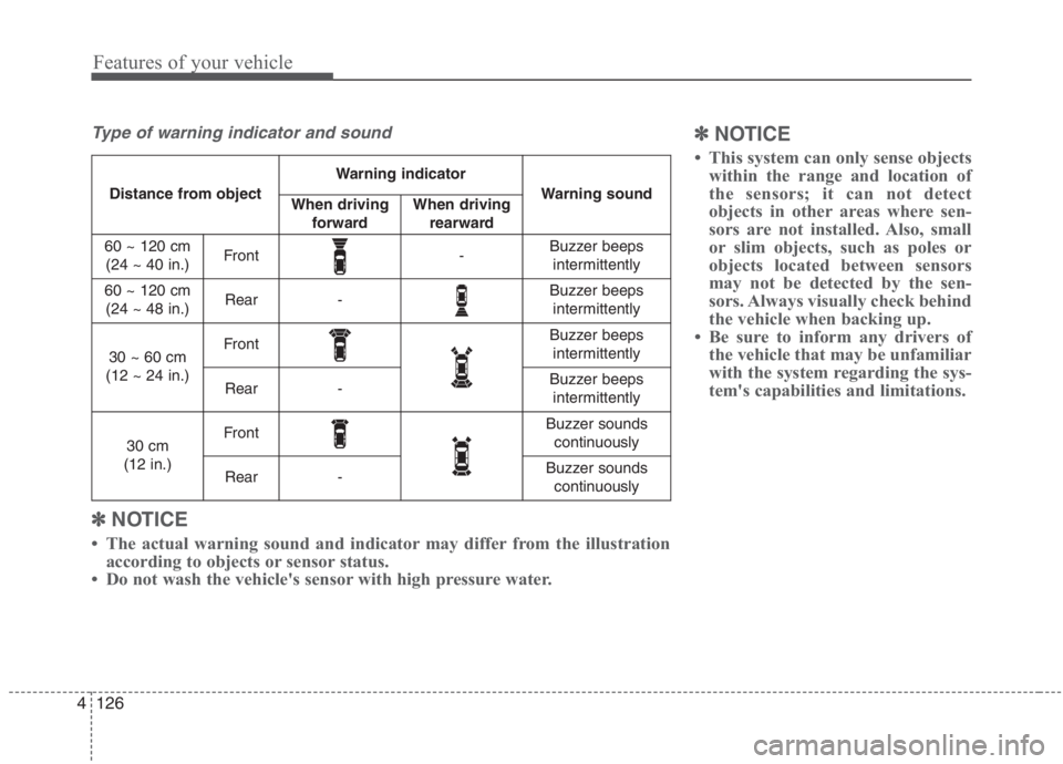 KIA NIRO HYBRID EV 2021 Owners Manual Features of your vehicle
126 4
✽
✽
NOTICE
• This system can only sense objects
within the range and location of
the sensors; it can not detect
objects in other areas where sen-
sors are not inst KIA NIRO HYBRID EV 2021 Owners Manual Features of your vehicle
126 4
✽
✽
NOTICE
• This system can only sense objects
within the range and location of
the sensors; it can not detect
objects in other areas where sen-
sors are not inst