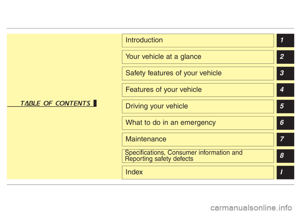 KIA NIRO HYBRID EV 2021  Owners Manual table of contents
1
2
3
4
5
6
7
8
I
Introduction
Your vehicle at a glance
Safety features of your vehicle
Features of your vehicle
Driving your vehicle
What to do in an emergency
Maintenance
Specifica