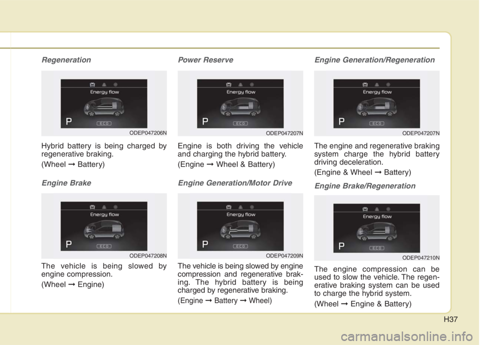 KIA NIRO HYBRID EV 2021  Owners Manual H37
Regeneration
Hybrid battery is being charged by
regenerative braking.
(Wheel ➞Battery)
Engine Brake
The vehicle is being slowed by
engine compression.
(Wheel ➞Engine)
Power Reserve
Engine is b