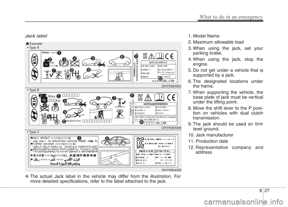 KIA NIRO HYBRID EV 2021  Owners Manual 627
What to do in an emergency
Jack label1. Model Name
2. Maximum allowable load
3. When using the jack, set your
parking brake.
4. When using the jack, stop the
engine.
5. Do not get under a vehicle 