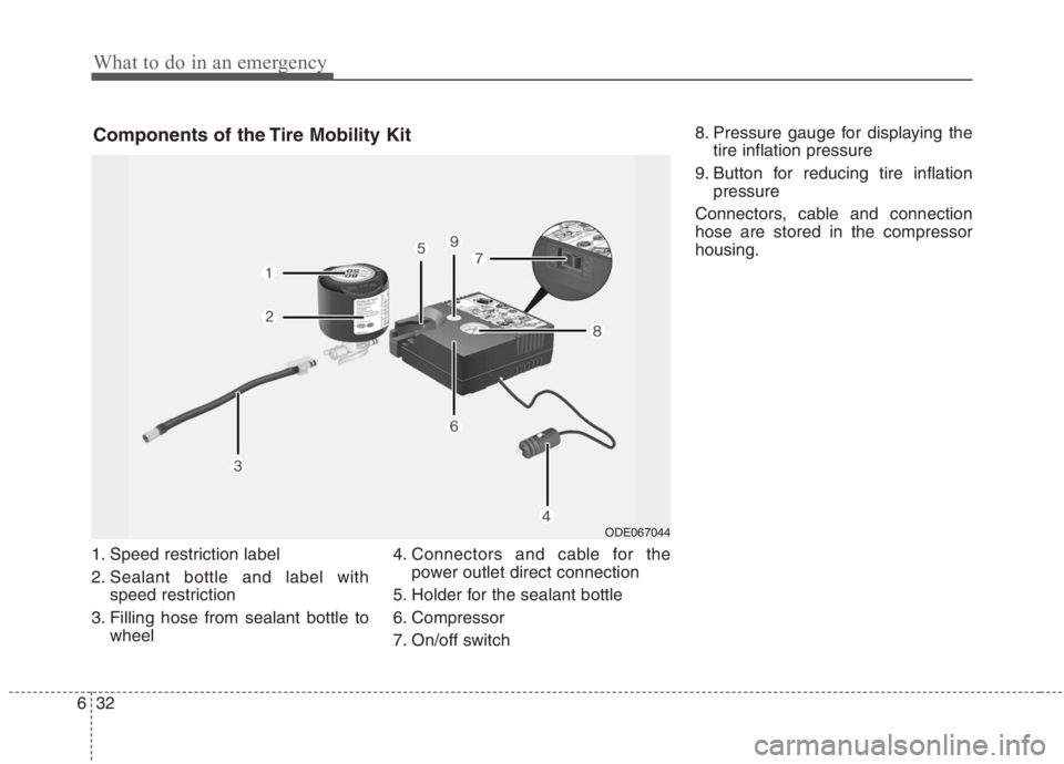 KIA NIRO HYBRID EV 2021  Owners Manual What to do in an emergency
32 6
1. Speed restriction label
2. Sealant bottle and label with
speed restriction
3. Filling hose from sealant bottle to
wheel4. Connectors and cable for the
power outlet d