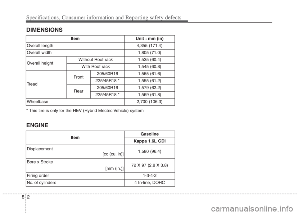 KIA NIRO HYBRID EV 2021  Owners Manual 2 8
DIMENSIONS Specifications, Consumer information and Reporting safety defects
ENGINE
ItemUnit : mm (in)
Overall length4,355 (171.4)
Overall width1,805 (71.0)
Overall heightWithout Roof rack1,535 (6