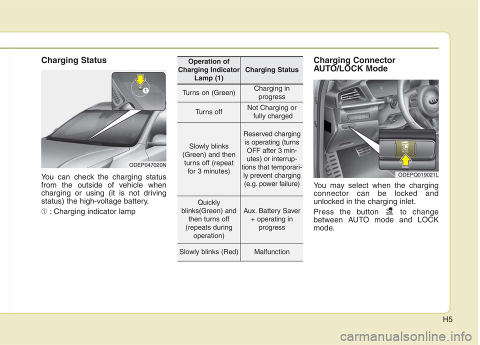 KIA NIRO HYBRID EV 2021  Owners Manual H5
Charging Status 
You can check the charging status
from the outside of vehicle when
charging or using (it is not driving
status) the high-voltage battery.
➀: Charging indicator lamp
Charging Conn