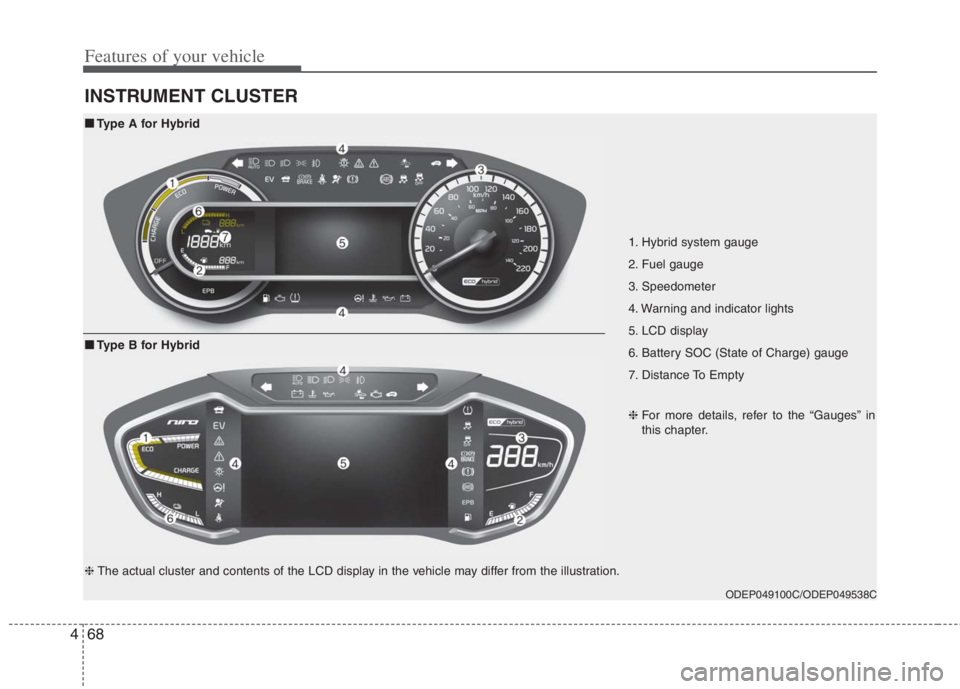 KIA NIRO HYBRID EV 2022  Owners Manual Features of your vehicle
68 4
INSTRUMENT CLUSTER
1. Hybrid system gauge 
2. Fuel gauge 
3. Speedometer 
4. Warning and indicator lights 
5. LCD display
6. Battery SOC (State of Charge) gauge 
7. Dista