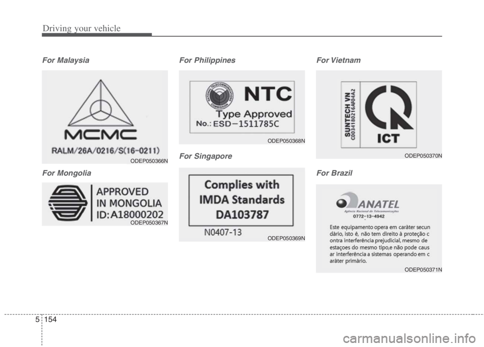KIA NIRO HYBRID EV 2022  Owners Manual Driving your vehicle
154 5
For Malaysia 
For MongoliaFor Philippines 
For SingaporeFor Vietnam
For Brazil 
ODEP050366N
ODEP050367N
ODEP050368N
ODEP050369N
ODEP050370N
ODEP050371N 