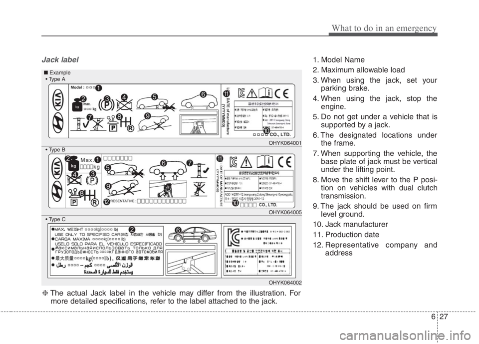 KIA NIRO HYBRID EV 2022  Owners Manual 627
What to do in an emergency
Jack label1. Model Name
2. Maximum allowable load
3. When using the jack, set your
parking brake.
4. When using the jack, stop the
engine.
5. Do not get under a vehicle 