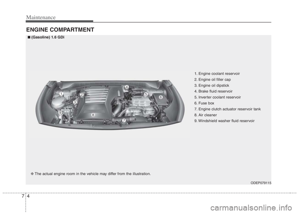 KIA NIRO HYBRID EV 2022  Owners Manual Maintenance
4 7
ENGINE COMPARTMENT
ODEP079115
■
■(Gasoline) 1.6 GDi
❈The actual engine room in the vehicle may differ from the illustration.1. Engine coolant reservoir
2. Engine oil filler cap
3