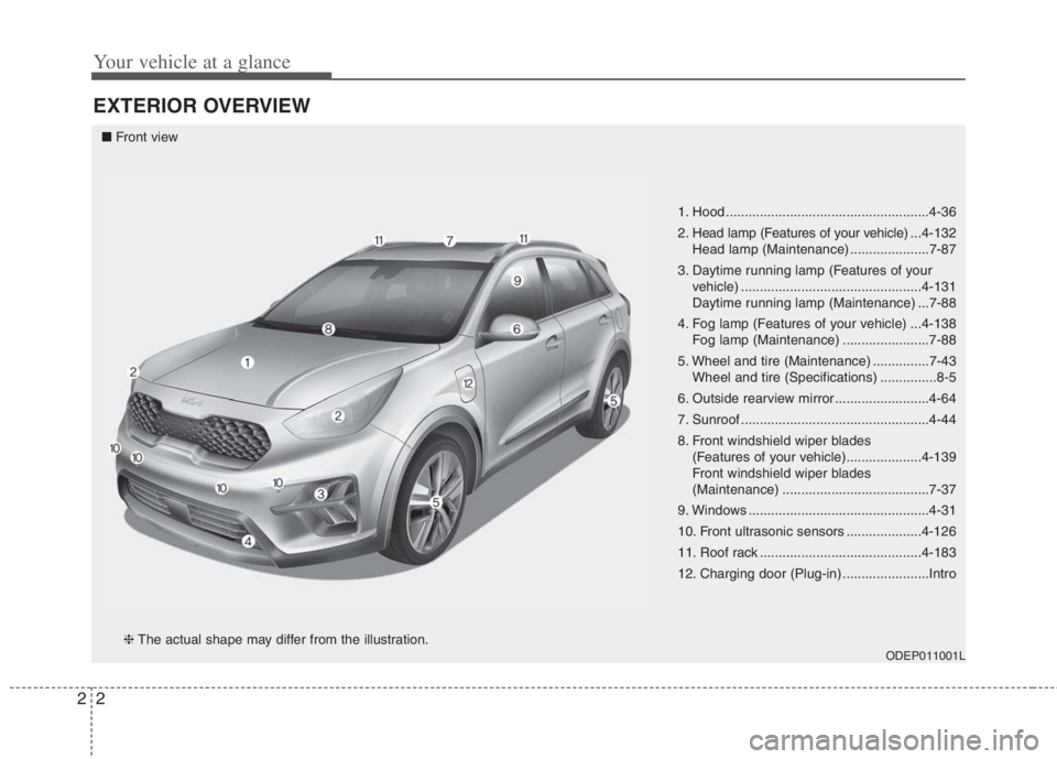 KIA NIRO HYBRID EV 2022  Owners Manual Your vehicle at a glance
2 2
EXTERIOR OVERVIEW
1. Hood ......................................................4-36
2. Head lamp (Features of your vehicle) ...4-132
Head lamp (Maintenance) .............